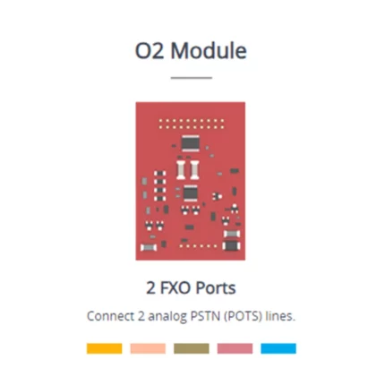 Yeastar YST-O2-2 FXO Ports O2 Module